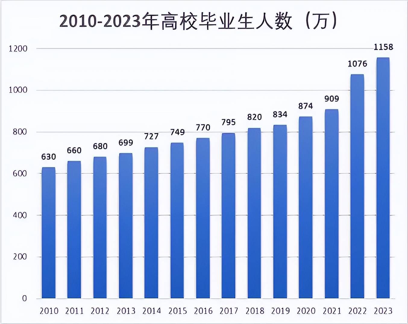 开云体育:Ligue1的市场化进程：从本土走向国际的简单介绍